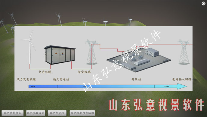 風力發電VR