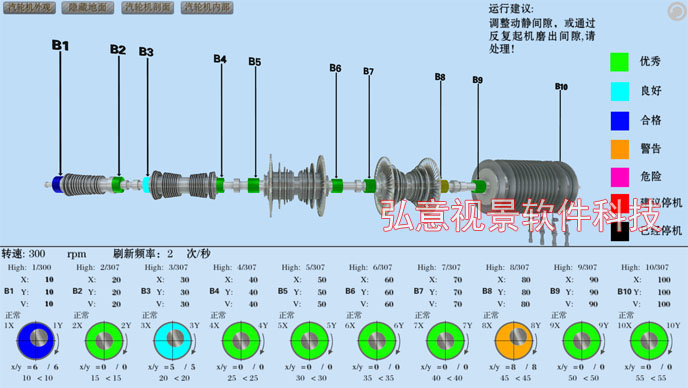 汽輪機三維可視化