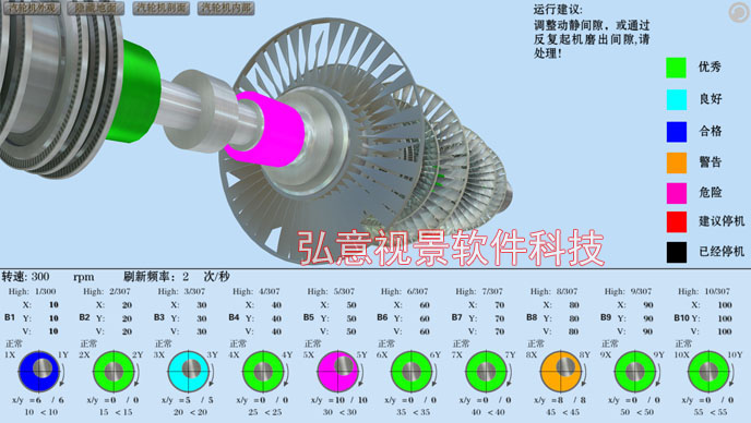 汽輪機三維可視化